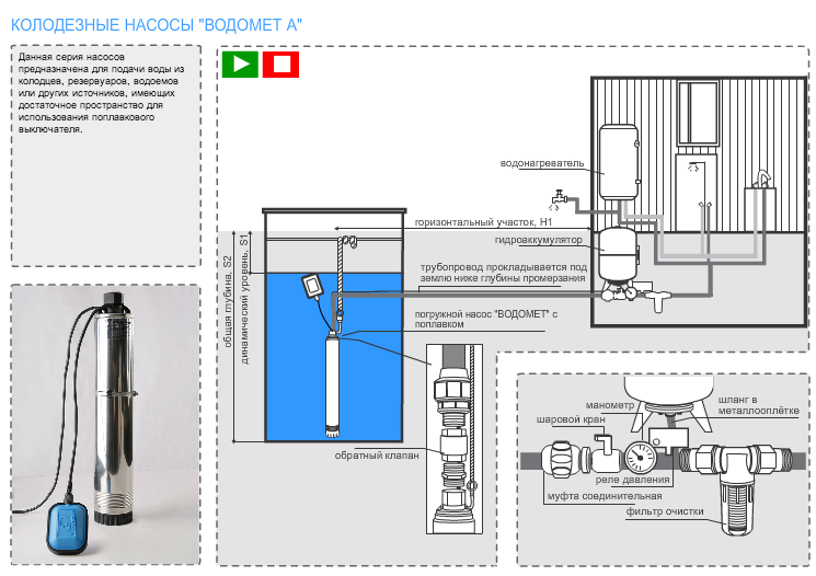 схема подключения насоса