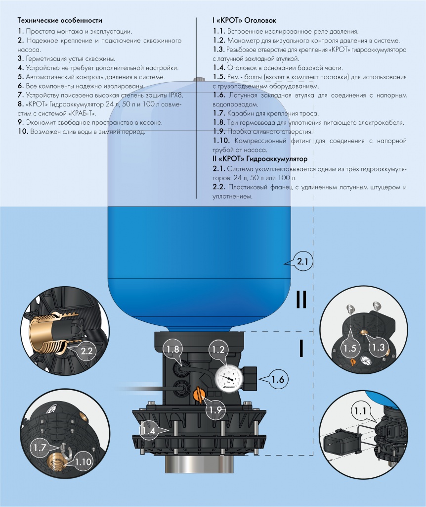 Комплект КРОТ